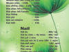 Bảng giá 1