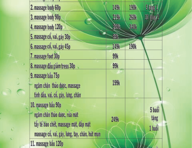 Bảng giá 4
